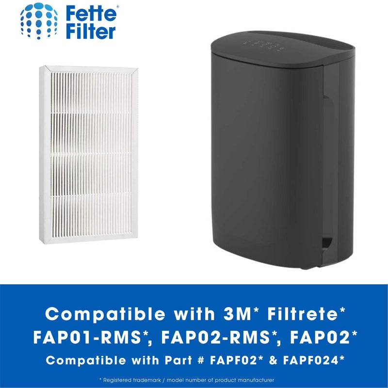 Fette Filter فلتر فيتي - فلتر استبدال فلتر هواء HEPA الحقيقي، 9" × 15" متوافق مع 3M فيلتريت FAPF02 و FAPF024 لطراز # FAP01-RMS، FAP02-RMS، FAP02 - عبوة من 2 - Image 5